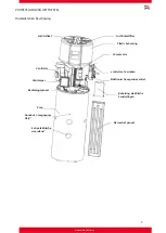 Предварительный просмотр 40 страницы Detandt-Simon BATHERM A Series Operation And Installation Manual