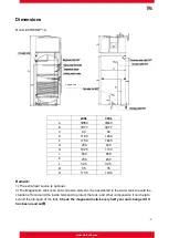 Preview for 72 page of Detandt-Simon BATHERM A Series Operation And Installation Manual