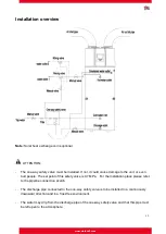 Предварительный просмотр 76 страницы Detandt-Simon BATHERM A Series Operation And Installation Manual