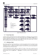 Preview for 24 page of Detcon CXT-IR Operator'S Installation And Instruction Manual