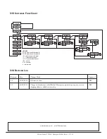 Предварительный просмотр 19 страницы Detcon MicroSafe TP-524C Instruction Manual