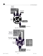 Предварительный просмотр 44 страницы Detcon SmartWireless RXT-300 Operator'S Installation And Instruction Manual