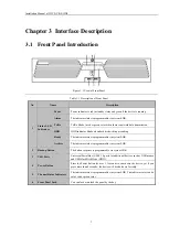 Preview for 7 page of Detec DTC-NVR-S-HD8 Installation Manual