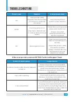 Preview for 15 page of Deteck DT100 User Manual