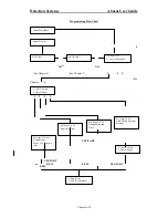 Предварительный просмотр 24 страницы Detection Systems abacus 15R User Manual