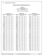 Preview for 12 page of Detection Systems DS7400Xi-AT Reference Manual