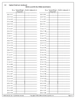 Preview for 14 page of Detection Systems DS7400Xi-AT Reference Manual