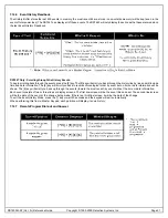 Preview for 31 page of Detection Systems DS7400Xi-AT Reference Manual