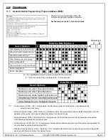 Preview for 37 page of Detection Systems DS7400Xi-AT Reference Manual