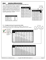 Preview for 40 page of Detection Systems DS7400Xi-AT Reference Manual