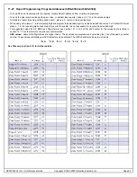 Preview for 52 page of Detection Systems DS7400Xi-AT Reference Manual