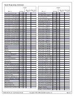 Preview for 53 page of Detection Systems DS7400Xi-AT Reference Manual