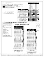 Preview for 57 page of Detection Systems DS7400Xi-AT Reference Manual