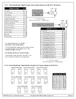 Preview for 59 page of Detection Systems DS7400Xi-AT Reference Manual