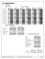 Preview for 73 page of Detection Systems DS7400Xi-AT Reference Manual