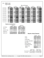 Preview for 74 page of Detection Systems DS7400Xi-AT Reference Manual