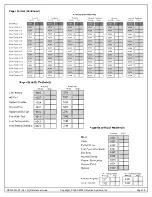 Preview for 76 page of Detection Systems DS7400Xi-AT Reference Manual