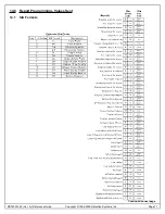 Preview for 77 page of Detection Systems DS7400Xi-AT Reference Manual