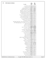 Preview for 78 page of Detection Systems DS7400Xi-AT Reference Manual