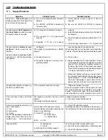 Preview for 83 page of Detection Systems DS7400Xi-AT Reference Manual