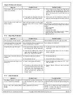 Preview for 84 page of Detection Systems DS7400Xi-AT Reference Manual