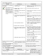 Preview for 85 page of Detection Systems DS7400Xi-AT Reference Manual