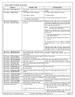 Preview for 87 page of Detection Systems DS7400Xi-AT Reference Manual