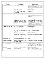 Preview for 88 page of Detection Systems DS7400Xi-AT Reference Manual