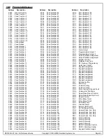 Preview for 89 page of Detection Systems DS7400Xi-AT Reference Manual