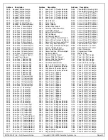 Preview for 90 page of Detection Systems DS7400Xi-AT Reference Manual