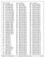 Preview for 91 page of Detection Systems DS7400Xi-AT Reference Manual