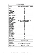 Preview for 8 page of Detecto STRETCHER SCALE 8500 Service Manual