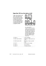 Предварительный просмотр 66 страницы DETEWE opencom 100 Mounting And Commissioning Manual