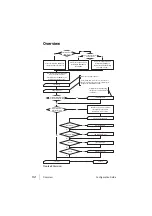 Предварительный просмотр 114 страницы DETEWE opencom 100 Mounting And Commissioning Manual