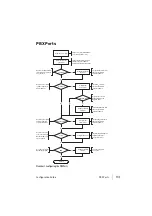 Предварительный просмотр 115 страницы DETEWE opencom 100 Mounting And Commissioning Manual