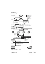 Предварительный просмотр 117 страницы DETEWE opencom 100 Mounting And Commissioning Manual