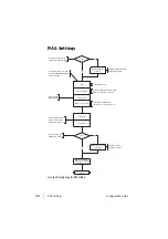 Предварительный просмотр 118 страницы DETEWE opencom 100 Mounting And Commissioning Manual