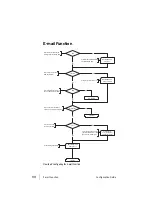 Предварительный просмотр 120 страницы DETEWE opencom 100 Mounting And Commissioning Manual