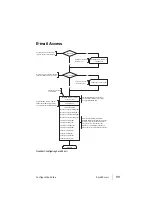 Предварительный просмотр 121 страницы DETEWE opencom 100 Mounting And Commissioning Manual