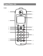 Предварительный просмотр 2 страницы DETEWE OpenPhone 24 User Manual