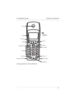 Preview for 21 page of DETEWE OpenPhone 26 User Manual