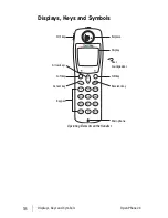 Preview for 20 page of DETEWE OpenPhone 28 User Manual