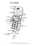 Preview for 10 page of DETEWE varix M3 User Manual