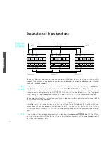 Preview for 110 page of DETEWE Varix SD38 Operating Instructions Manual