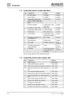 Preview for 12 page of Dethleffs 2006 Globetrotter XXL Instruction Manual