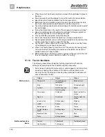 Preview for 156 page of Dethleffs 2006 Globetrotter XXL Instruction Manual