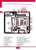 Предварительный просмотр 14 страницы Detnov CCD-020 Installation Manual