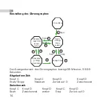 Preview for 14 page of DETOMASO SPACY TIMELINE DIGITAL Manual