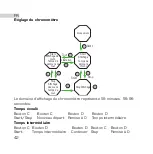 Preview for 42 page of DETOMASO SPACY TIMELINE DIGITAL Manual