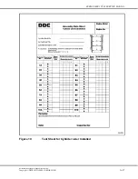 Preview for 93 page of Detroit Diesel 4000 Series Service Manual